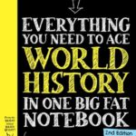 Everything You Need to Ace World History